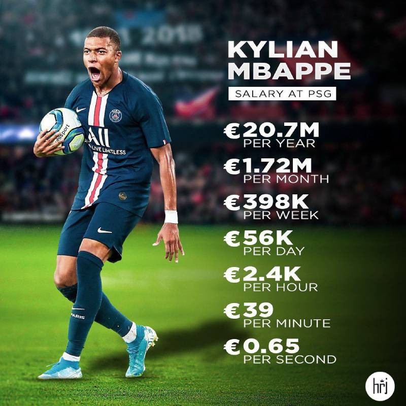 So sánh với mức thu nhập từ thời PSG