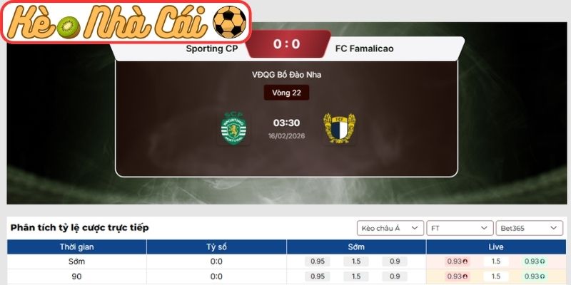 Soi kèo trận đấu Sporting CP vs FC Famalicao (03:30 16-02, VĐQG Bồ Đào Nha) 3 Kèo châu Á trận Sporting CP vs FC Famalicao (03:30 16-02, VĐQG Bồ Đào Nha)