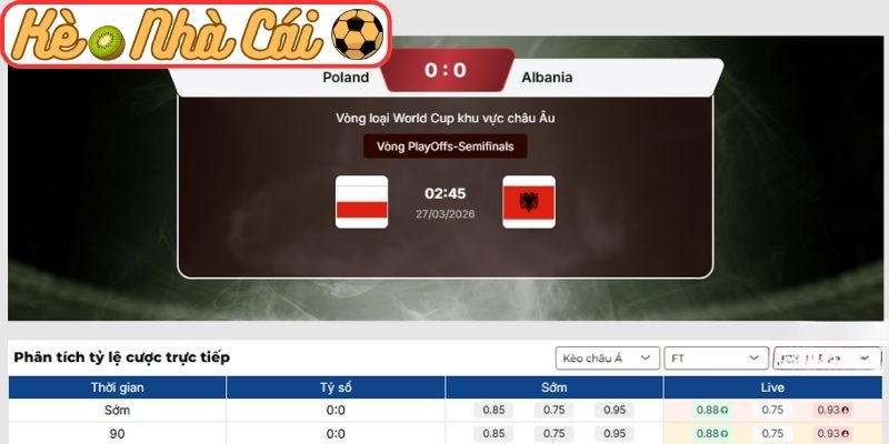 Soi kèo trận đấu Ba Lan vs Albania (02:45 27-03, Vòng loại World Cup khu vực châu Âu) 3 Kèo châu Á trận Ba Lan vs Albania (02:45 27-03, Vòng loại World Cup khu vực châu Âu)