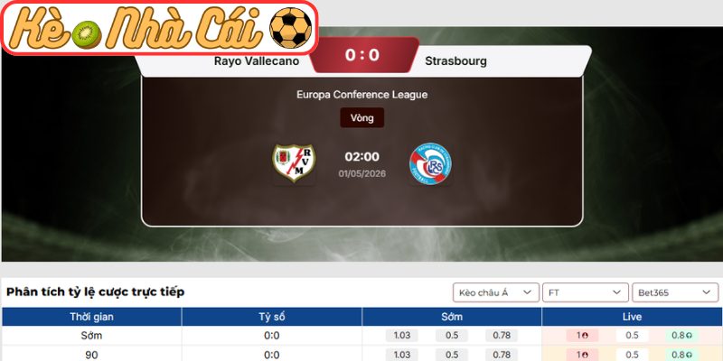 Soi kèo trận đấu Rayo Vallecano vs Strasbourg (02:00 01-05, Cúp C3) 3 Kèo châu Á trận Rayo Vallecano vs Strasbourg (02:00 01-05, Cúp C3)